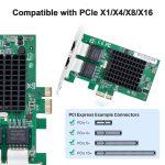 LED Activity Indicators on Intel E1G42ET Dual-Port Network Card